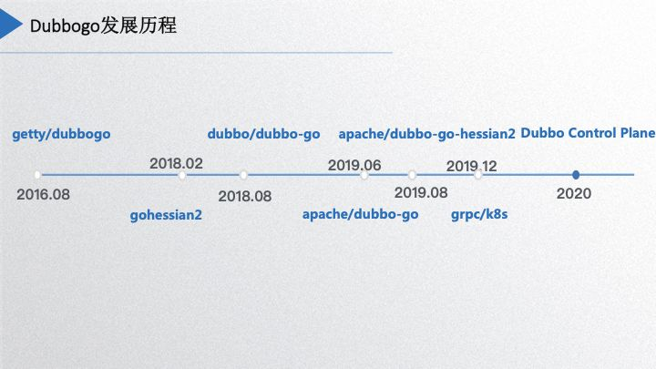 简单客户端的历程互联网经历的三个阶段-第1张图片-太平洋在线下载
