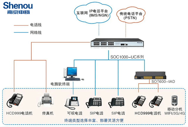 客户端ip和主机端ipapk转换ios在线转换工具-第1张图片-太平洋在线下载