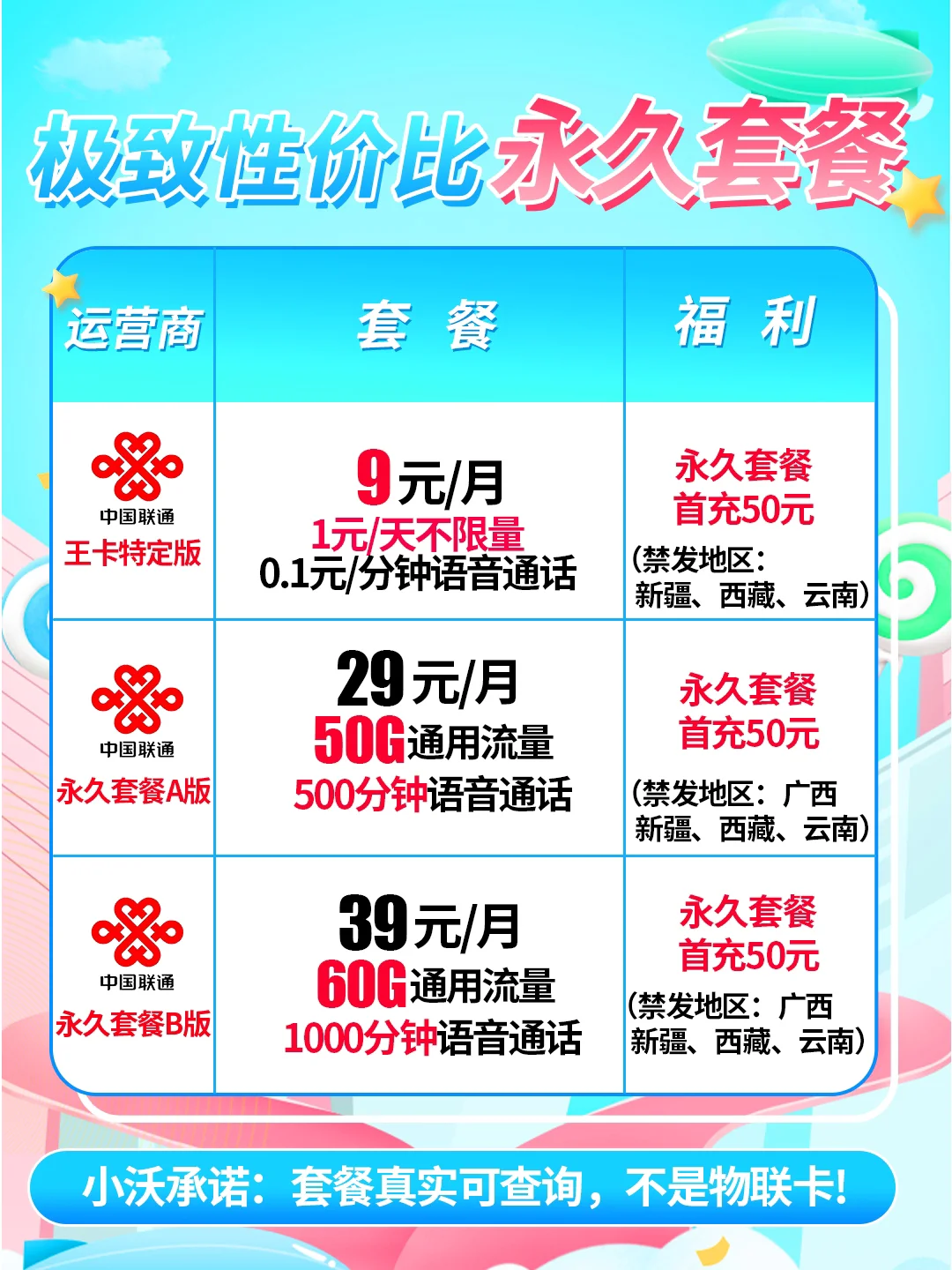 联通新套餐2022版手机联通最新套餐资费一览表2023-第1张图片-太平洋在线下载