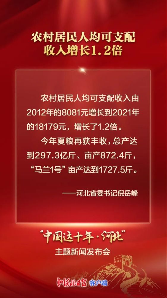 河北日报新闻客户端泸州日报新闻客户端官网-第2张图片-太平洋在线下载