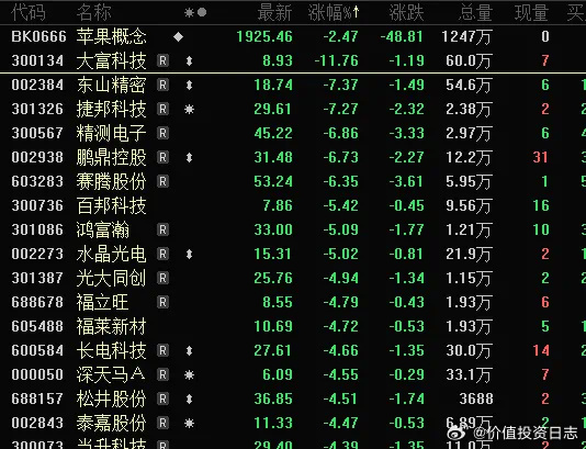 electron客户端错误日志dns改成114114114有危险吗